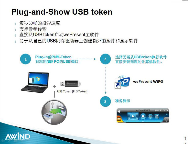 無線投影,投屏,投屏軟件,airplay,miracast,無線投影設(shè)備,多屏互動(dòng),無線傳輸,電腦投屏到電視,無線網(wǎng)絡(luò)接收器,蘋果投屏,手機(jī)投屏電腦,電腦投屏到電視,網(wǎng)絡(luò)視頻會(huì)議,電視投屏,無紙化會(huì)議系統(tǒng),一鍵投影,手機(jī)投屏,翻轉(zhuǎn)課堂,網(wǎng)絡(luò)視頻會(huì)議,手機(jī)投影 無線投影,投屏,投屏軟件,airplay,miracast,無線投影設(shè)備,多屏互動(dòng),無線傳輸,電腦投屏到電視,無線網(wǎng)絡(luò)接收器,蘋果投屏,手機(jī)投屏電腦,電腦投屏到電視,網(wǎng)絡(luò)視頻會(huì)議,電視投屏,無紙化會(huì)議系統(tǒng),一鍵投影,手機(jī)投屏,翻轉(zhuǎn)課堂,網(wǎng)絡(luò)視頻會(huì)議,手機(jī)投影