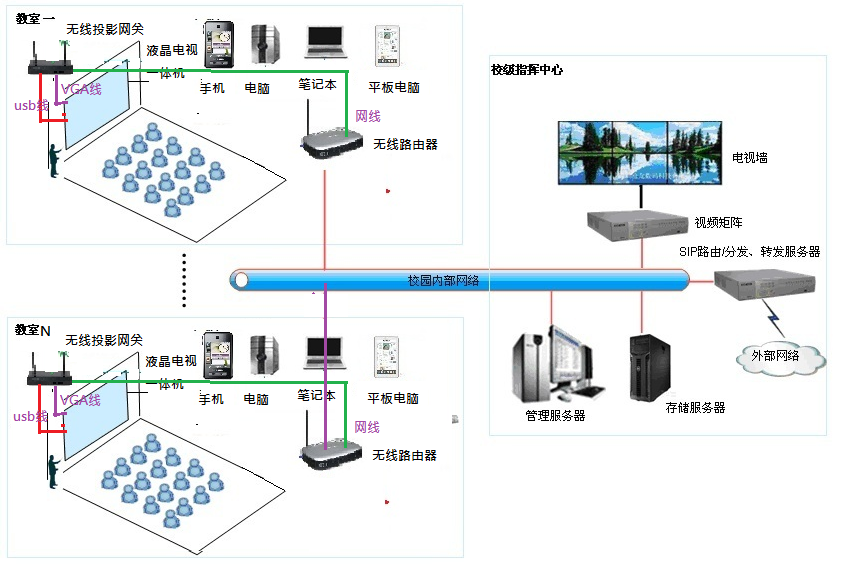 無線投影,投屏,投屏軟件,airplay,miracast,無線投影設(shè)備,多屏互動(dòng),無線傳輸,電腦投屏到電視,無線網(wǎng)絡(luò)接收器,蘋果投屏,手機(jī)投屏電腦,電腦投屏到電視,網(wǎng)絡(luò)視頻會(huì)議,電視投屏,無紙化會(huì)議系統(tǒng),一鍵投影,手機(jī)投屏,翻轉(zhuǎn)課堂,網(wǎng)絡(luò)視頻會(huì)議,手機(jī)投影 無線投影,投屏,投屏軟件,airplay,miracast,無線投影設(shè)備,多屏互動(dòng),無線傳輸,電腦投屏到電視,無線網(wǎng)絡(luò)接收器,蘋果投屏,手機(jī)投屏電腦,電腦投屏到電視,網(wǎng)絡(luò)視頻會(huì)議,電視投屏,無紙化會(huì)議系統(tǒng),一鍵投影,手機(jī)投屏,翻轉(zhuǎn)課堂,網(wǎng)絡(luò)視頻會(huì)議,手機(jī)投影
