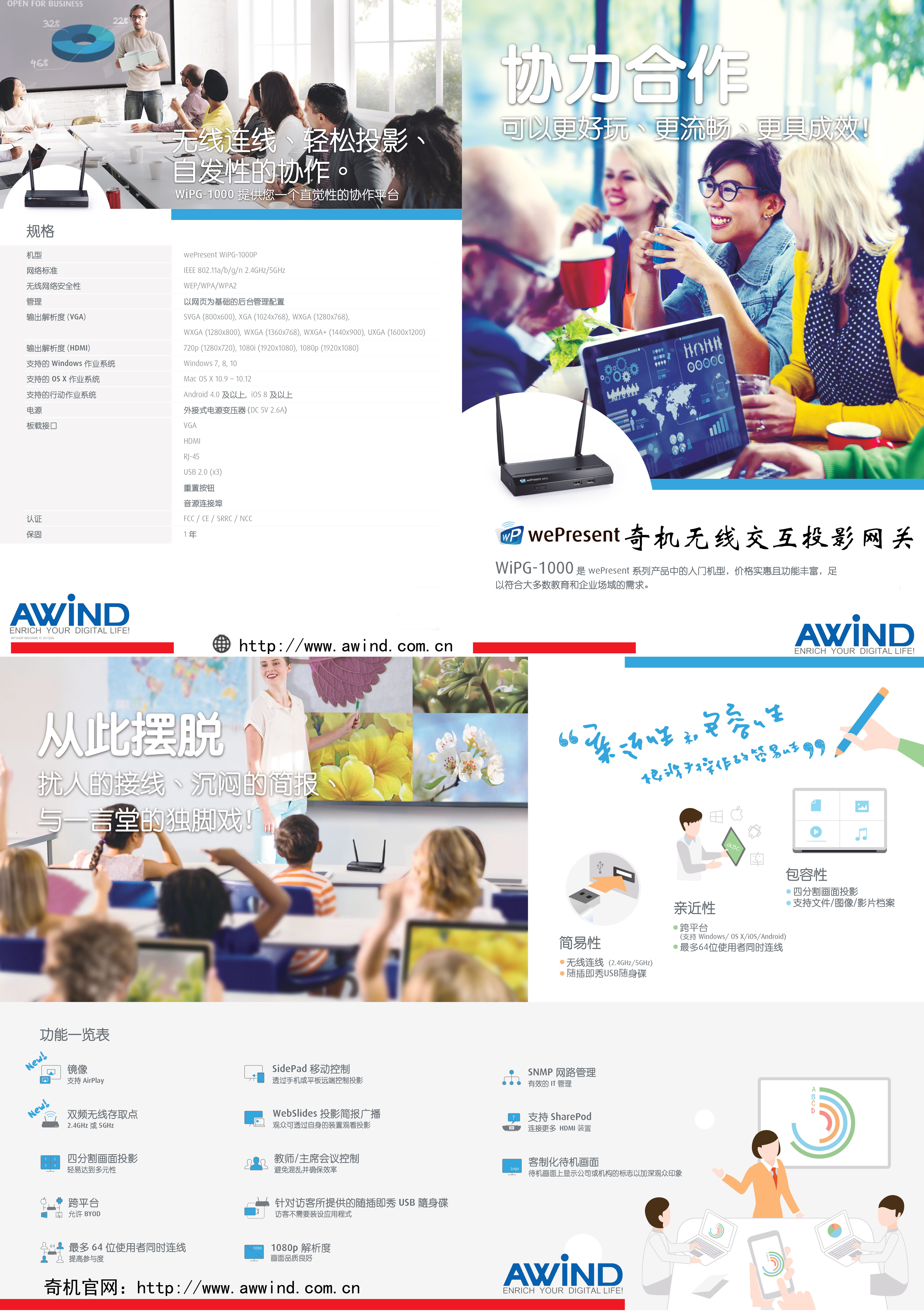 多屏互動(dòng) 多屏互動(dòng)