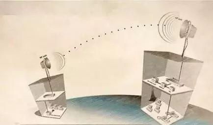四種不同的無線傳輸數據模式,您了解嗎