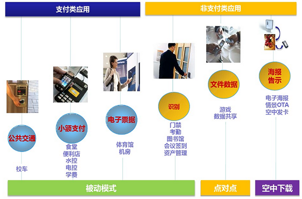 智慧教育技術方案，功能齊全