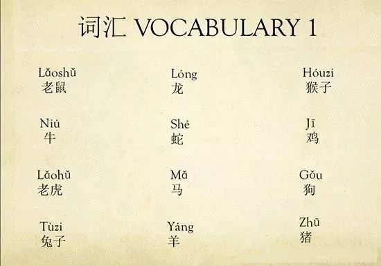 翻轉(zhuǎn)語(yǔ)文課堂 翻轉(zhuǎn)語(yǔ)文課堂