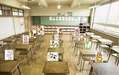 翻轉(zhuǎn)語(yǔ)文課堂 翻轉(zhuǎn)語(yǔ)文課堂