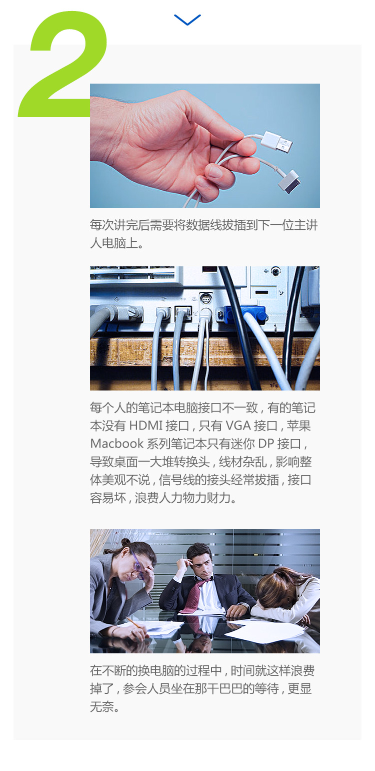 無線投屏會議與傳統會議之間的碰撞 無線投屏會議與傳統會議之間的碰撞