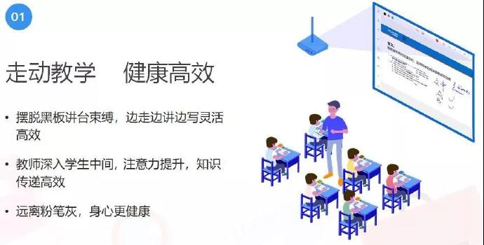 投屏技術在教學中的應用