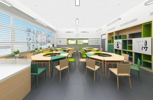 翻轉課堂在ERP沙盤模擬