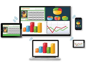 華為手機、平板BYOD解決方案 華為手機、平板BYOD解決方案