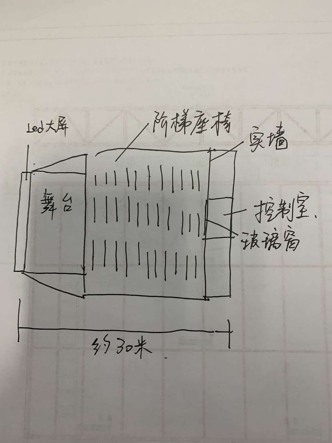 無線投屏在舞臺上的魅力 無線投屏在舞臺上的魅力