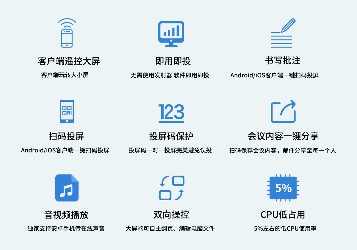 企業級無線投屏器 企業級無線投屏器