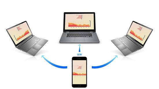 筆記本投屏筆記本 筆記本投屏筆記本