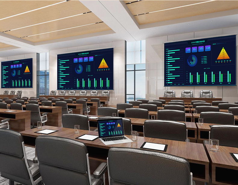 多畫面同步顯示 多畫面同步顯示