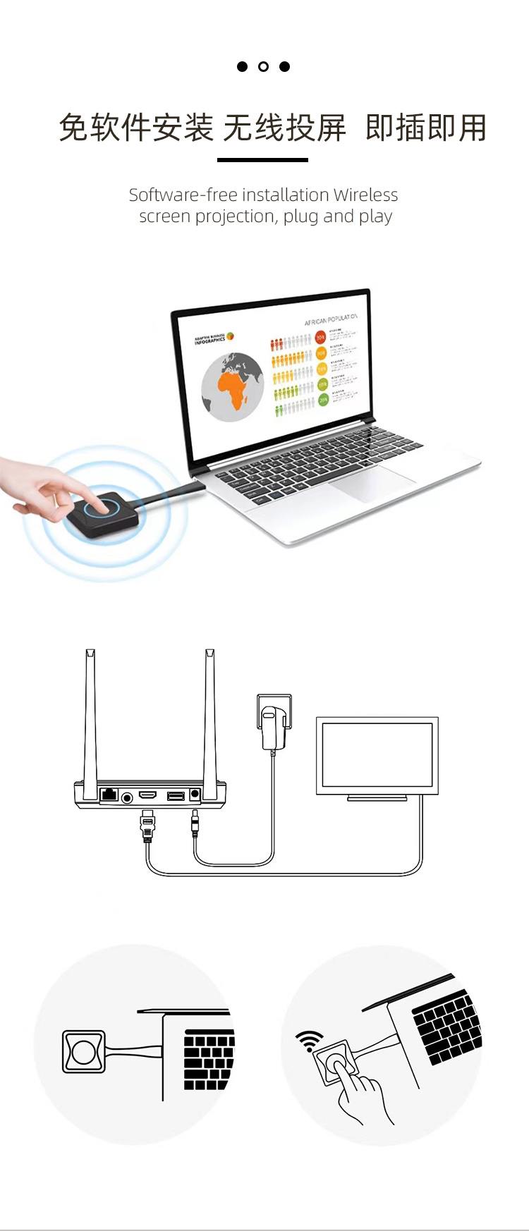 Awind奇機點對點會議無線投屏器助力高效會議 Awind奇機點對點會議無線投屏器助力高效會議
